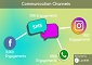 Online Modes of Communication